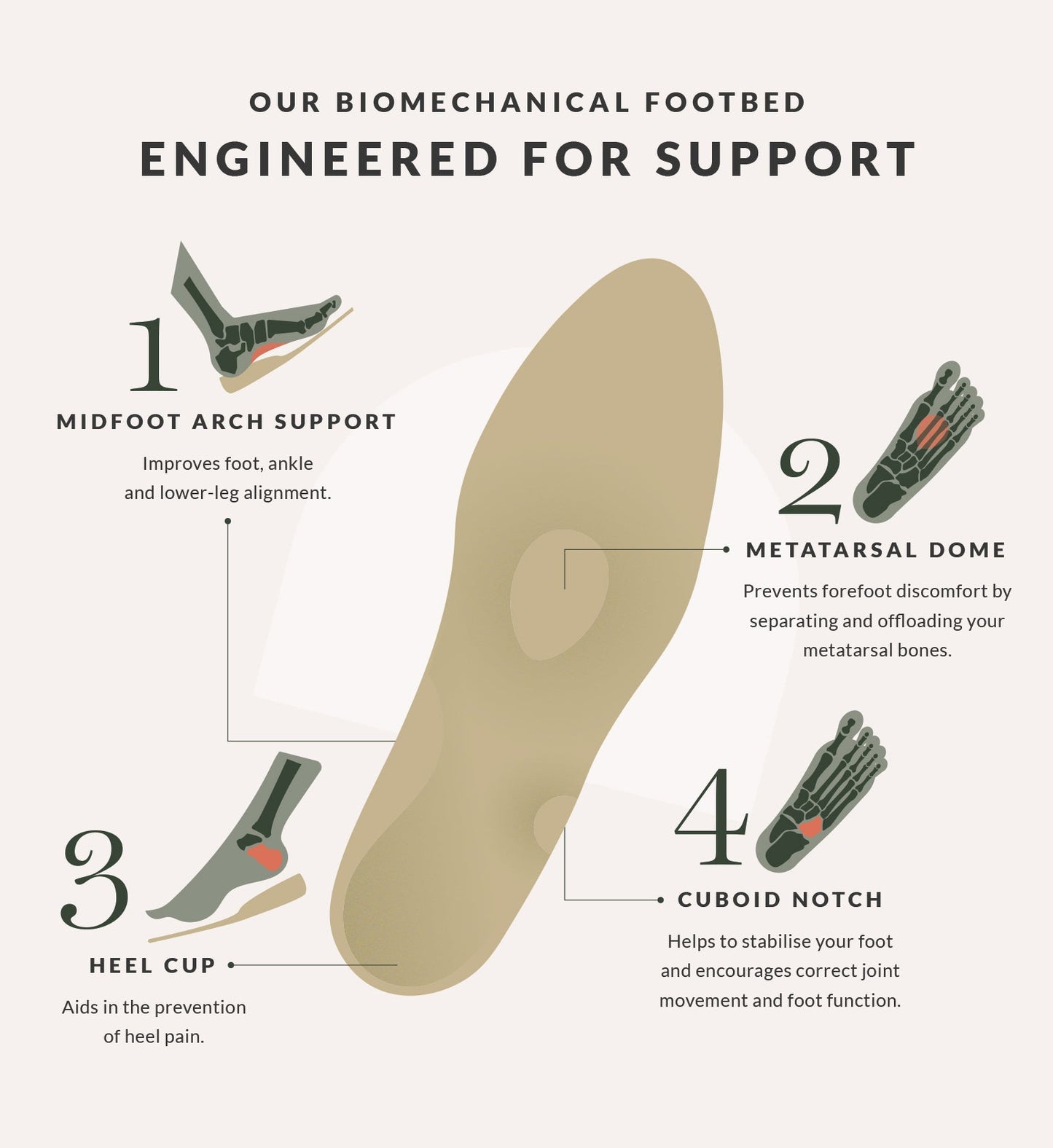 Wattle White Satin High Heels